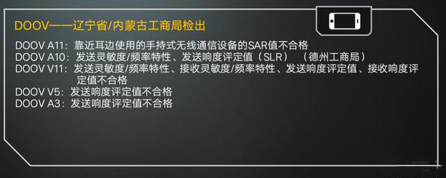 3.15手机质量报告，来看看哪些手机不合格