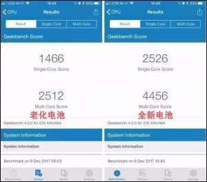 电池损耗使iPhone跑分下降，你准备换电池了吗？