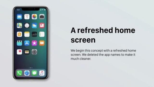 iOS 12概念图发布